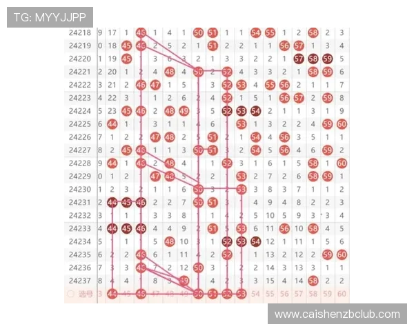 今晚竞速快三开奖最新预测分析，带你轻松掌握热点走势与选号技巧