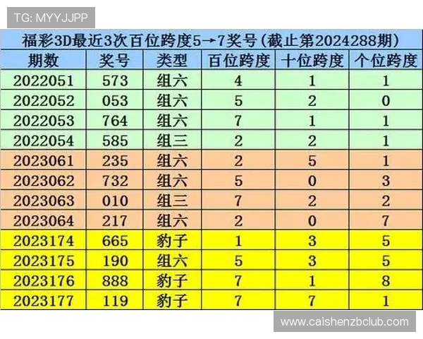 北京贫PK10新浪彩票最新玩法解析与投注技巧全攻略