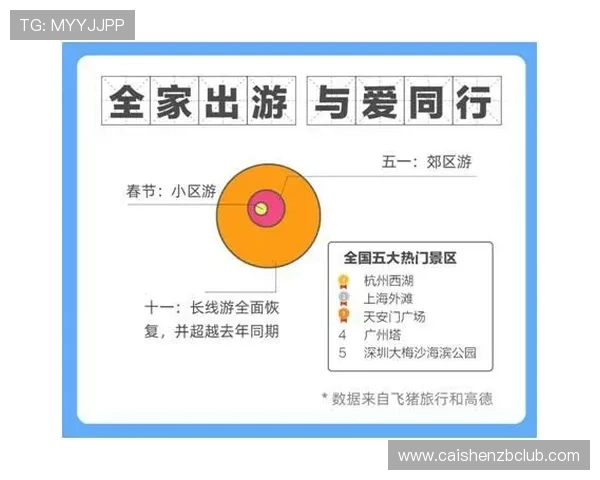 十一选五明日开奖预测及热门号码分析指南