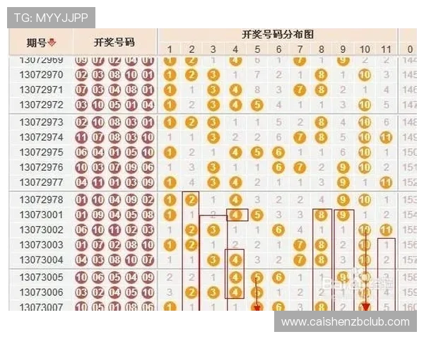 广东11选5大厅全面解析，带你了解投注技巧与开奖结果走势分析
