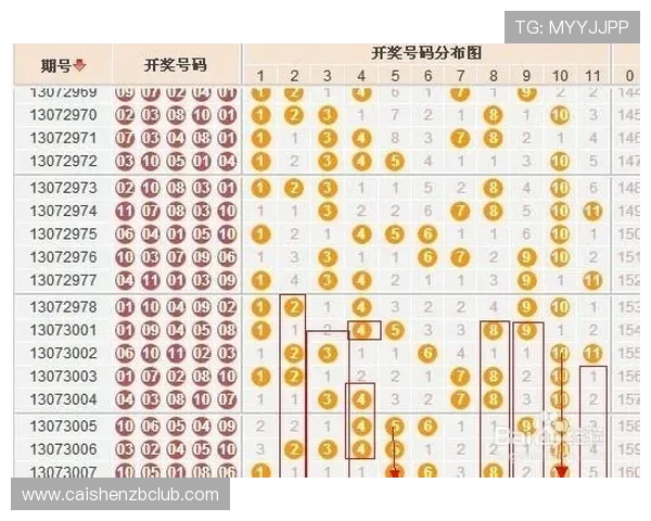广东十一选五开奖结果查询及投注技巧分析，助您精准预测未来走势