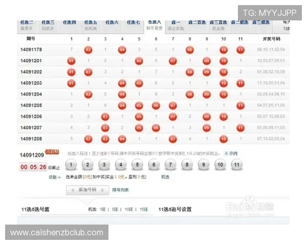 广东十一选五玩法解析与投注技巧全面指南助你轻松赢彩