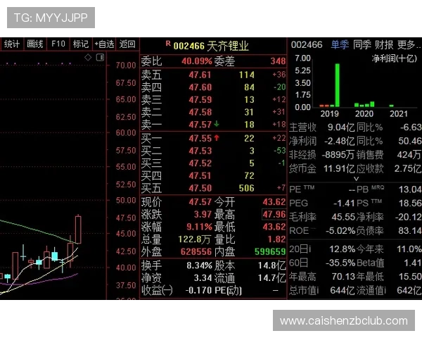 极速时时彩直播实时开奖解析与最新投注技巧全面指南