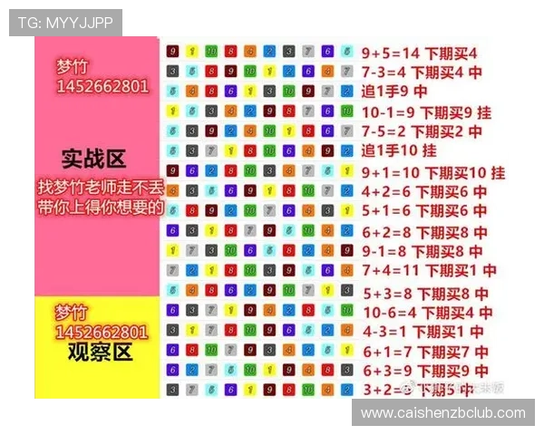极速飞艇明天赛事预测与策略分析助你赢得更多奖金