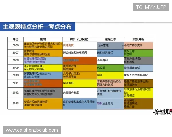 澳洲幸运5最新开奖结果分析与投注技巧全方位指南