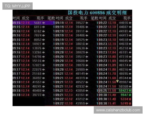 河内1分彩走势图分析与预测技巧揭秘助您轻松掌握购彩趋势