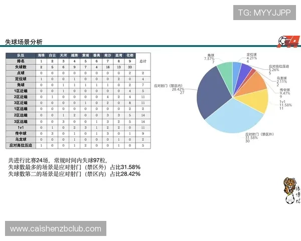 掌握足球赛事分析核心方法从数据战术到临场判断全面提升观赛与预测能力