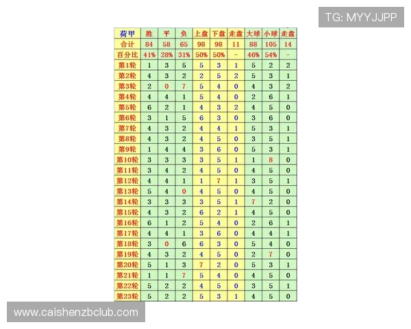 PK10走势图深度解析与投注策略全面指南助你掌握开奖走势规律