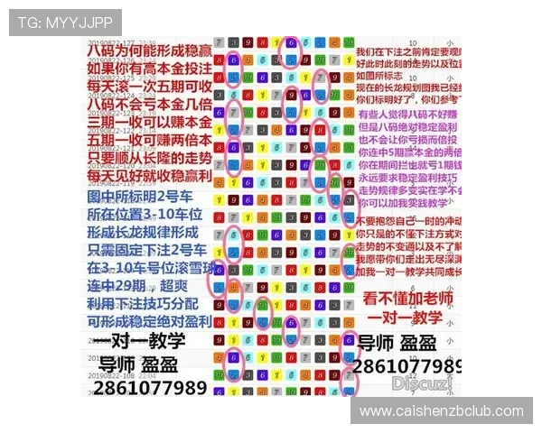 幸运飞艇直播精准计划全天精准计划助赢稳定技巧分享每日更新 幸运飞艇直播精准计划全天精准计划助赢稳定技巧分享每日更新