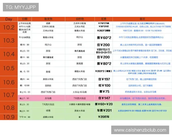 广东十一选五投注技巧详解与中奖策略全方位指南 广东十一选五投注技巧详解与中奖策略全方位指南