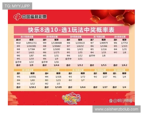 提高中奖概率的科学方法与策略解析全攻略 提高中奖概率的科学方法与策略解析全攻略