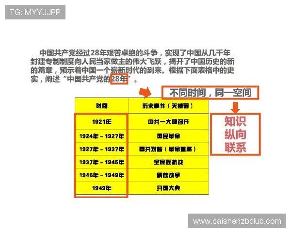 河内1分彩走势分析与投注技巧全面解析指南 河内1分彩走势分析与投注技巧全面解析指南