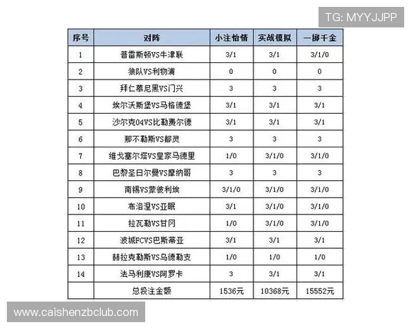 深度解析十一选五新浪彩票投注技巧与稳定盈利策略指南全面实战版 深度解析十一选五新浪彩票投注技巧与稳定盈利策略指南全面实战版