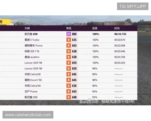 竞速PK10精准分析技巧与投注技巧全面解析 竞速PK10精准分析技巧与投注技巧全面解析
