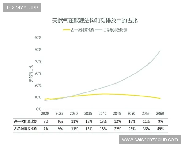 解析PK10历史沿革与趋势发展全面剖析与未来展望 解析PK10历史沿革与趋势发展全面剖析与未来展望